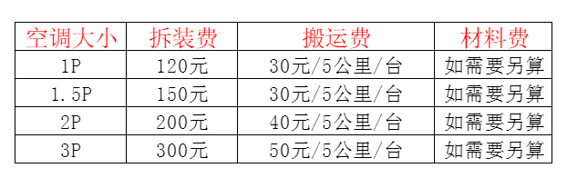 武宣空调移机及费用电话在哪里找